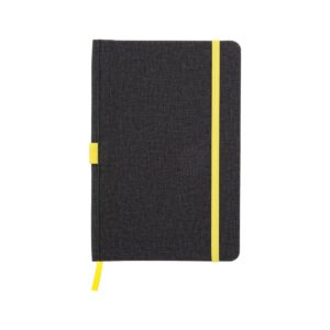 Andesite notes
