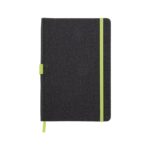 Andesite - notes