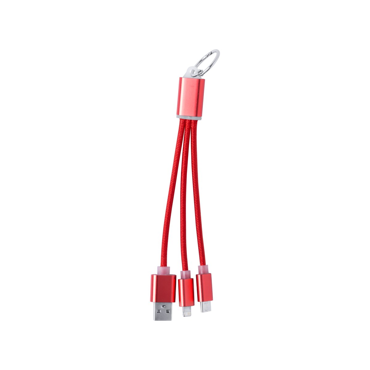scolt-kabelek-usb-v05-4 Scolt - kabelek USB