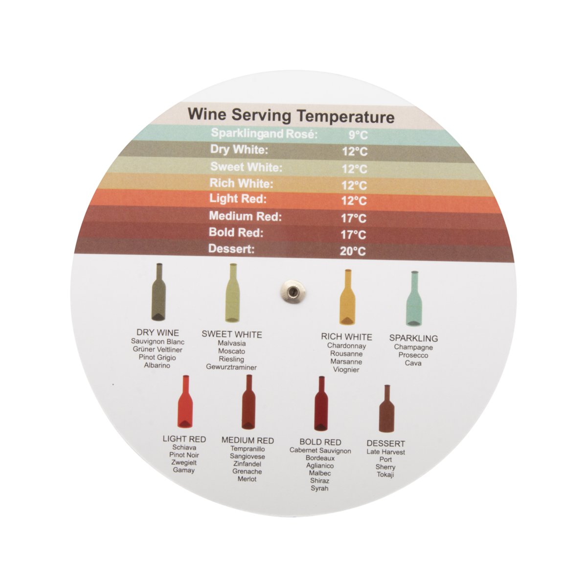 vinomate-dysk-z-dopasowywaniem-wina-2 Vinomate - dysk z dopasowywaniem wina
